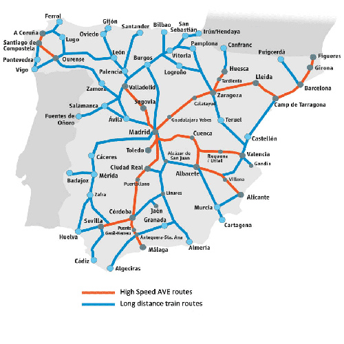 International Routes